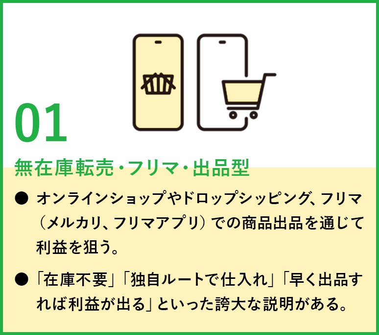 無在庫転売・フリマ・出品型