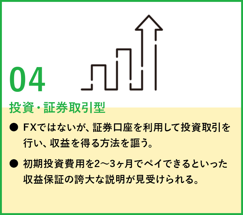 投資・証券取引型